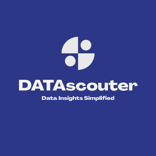 DATAscouter Logo